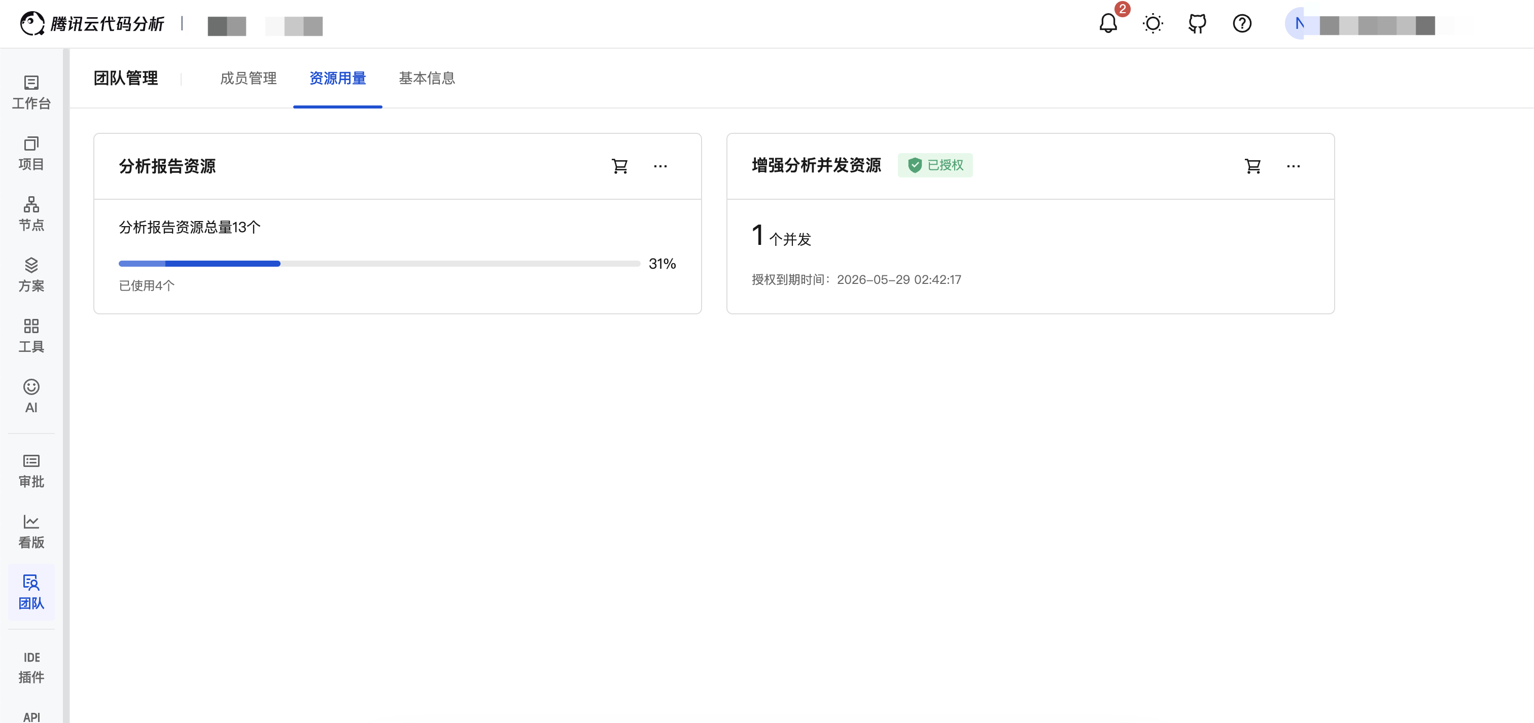 资源用量