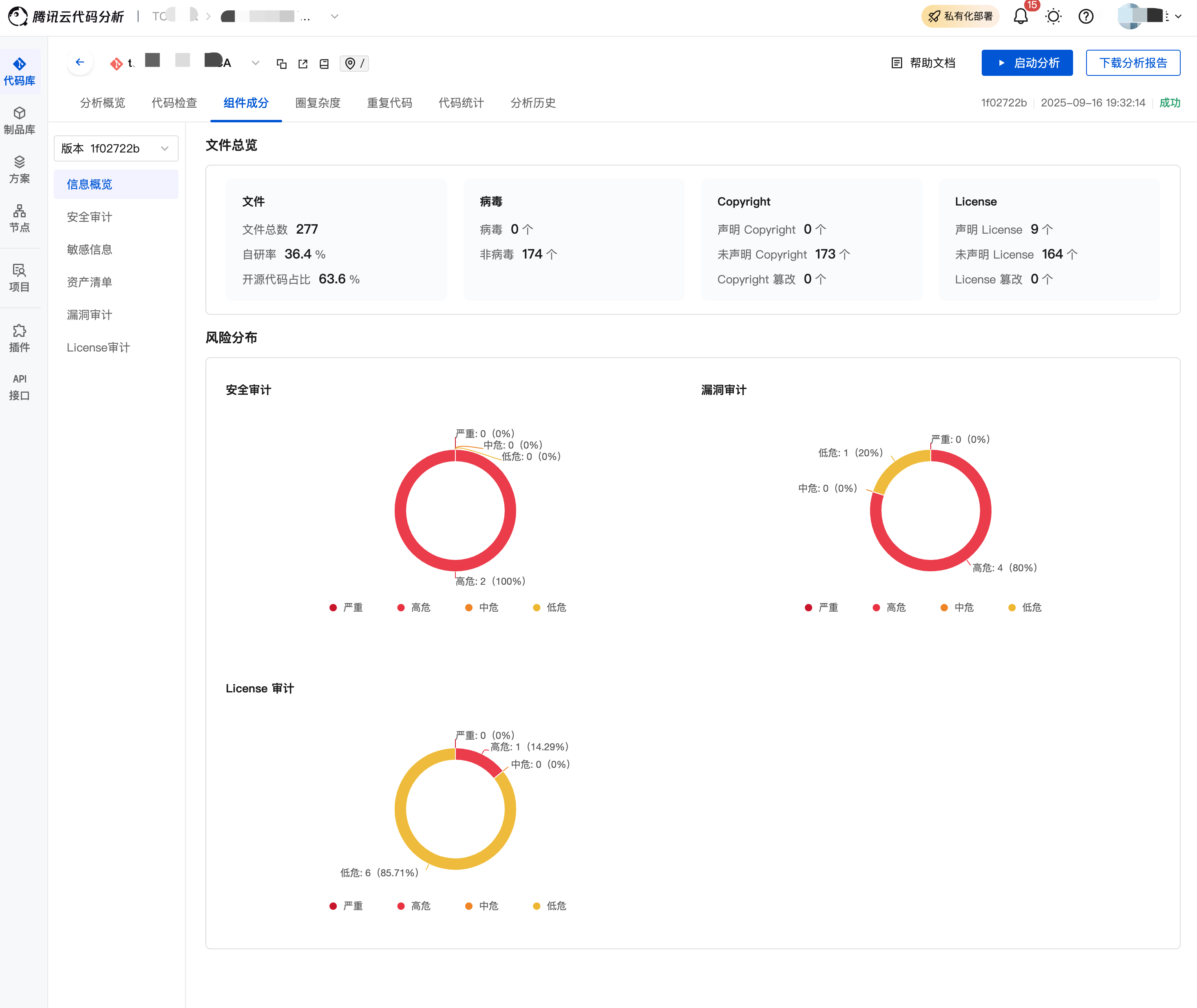 源码分析结果